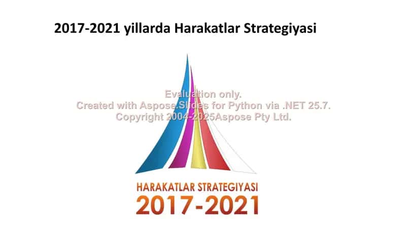 Harakatlar Strategiyasi