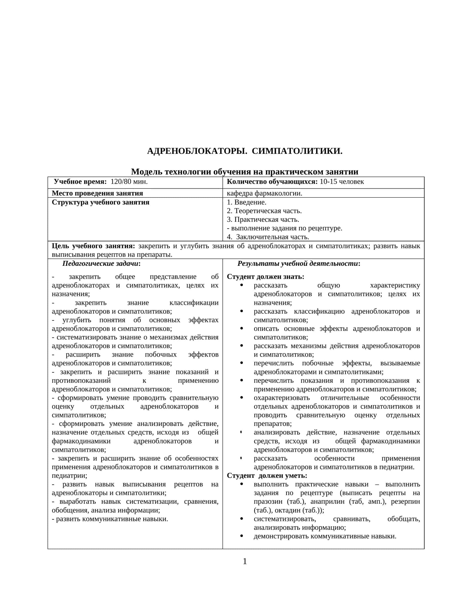 Модель технологии обучения на практическом занятии