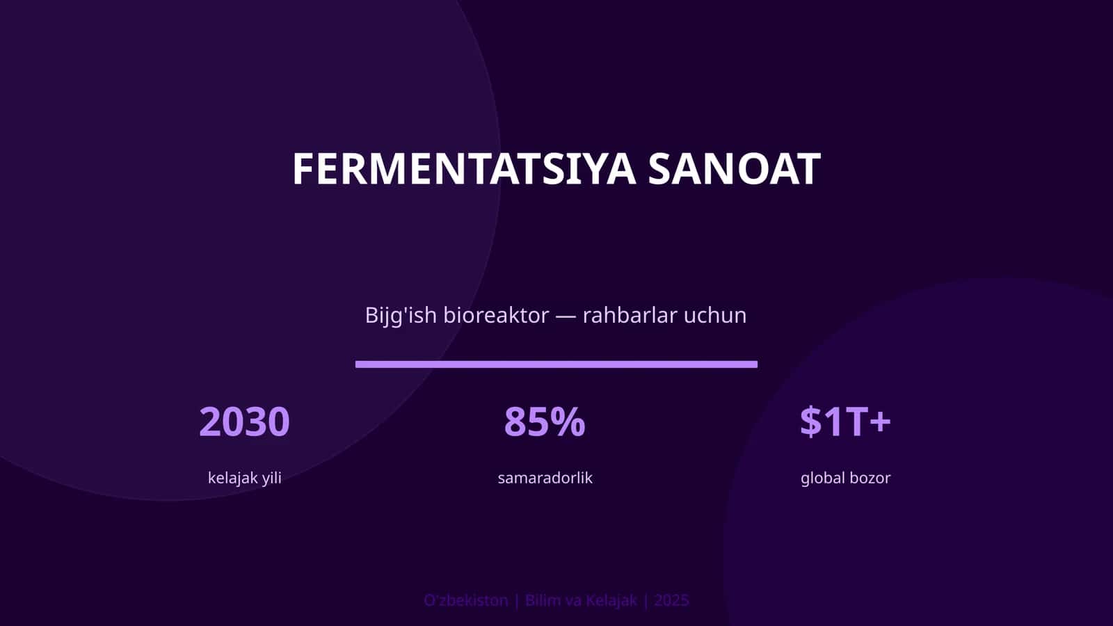 Fermentatsiya sanoat