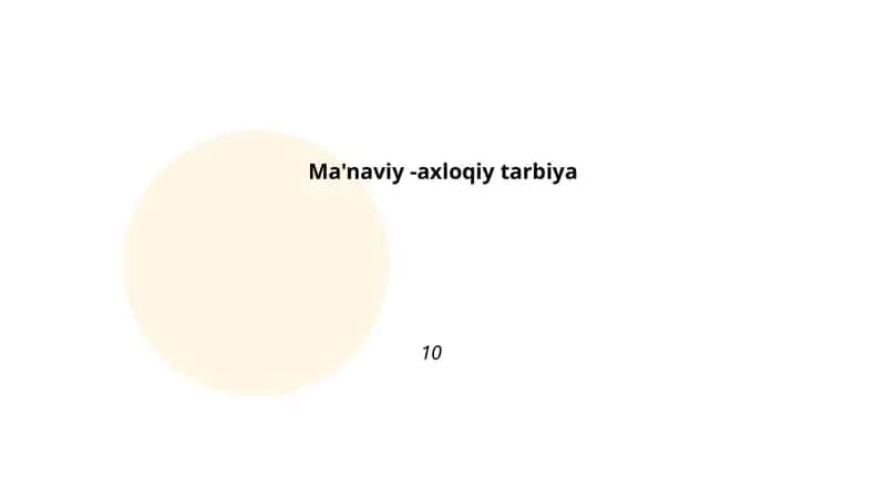 Ma'naviy-axloqiy tarbiyaning nazariy asoslari