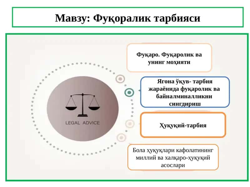 Фуқараликтарбияси