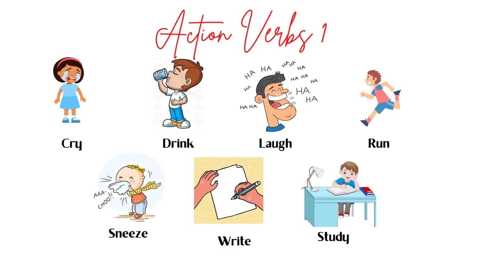 Regular Verb vs. Irregular Verb