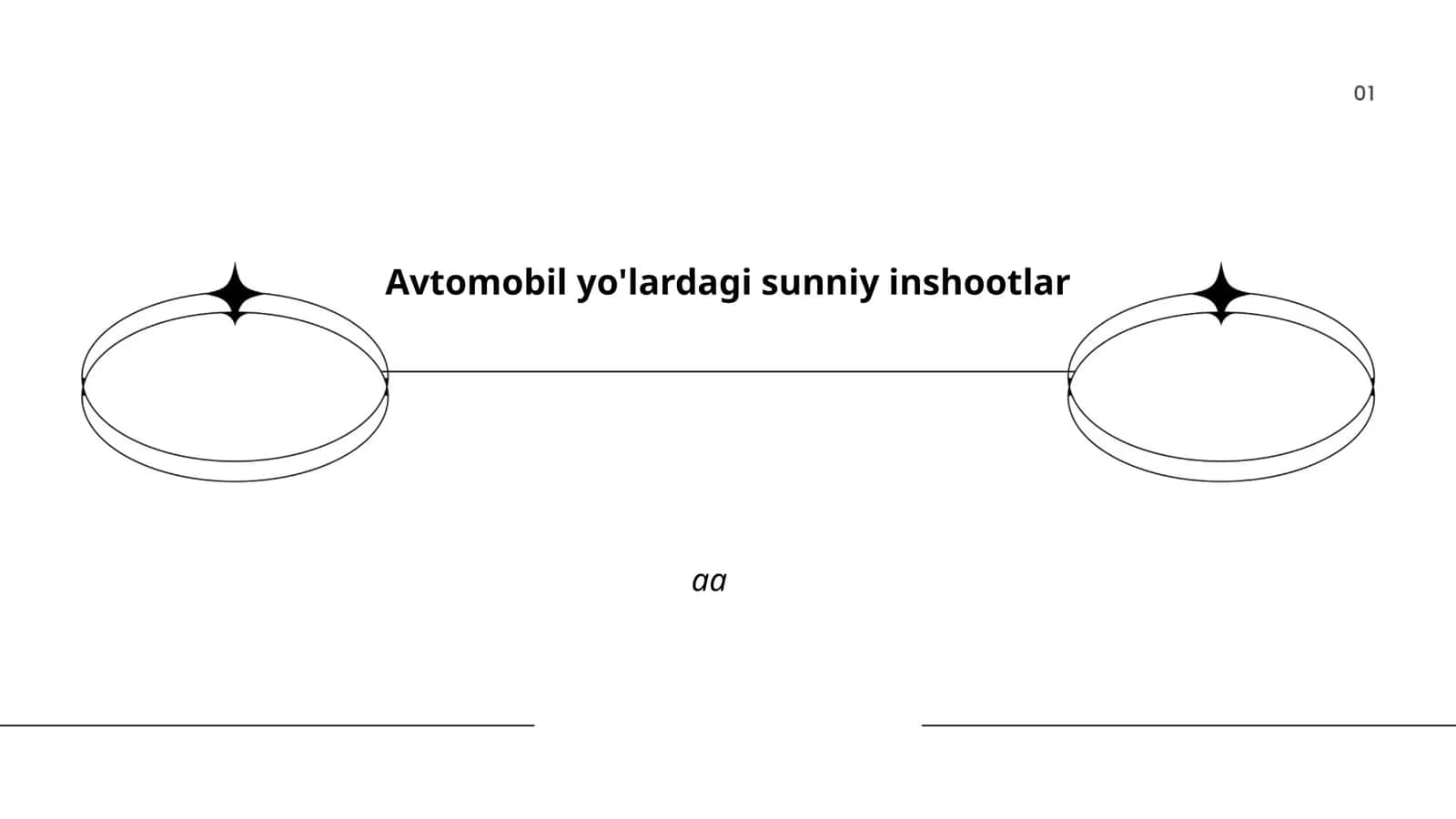 Ko'priklar va viaduktlar