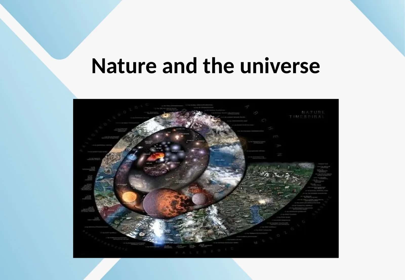 Nature and the universe