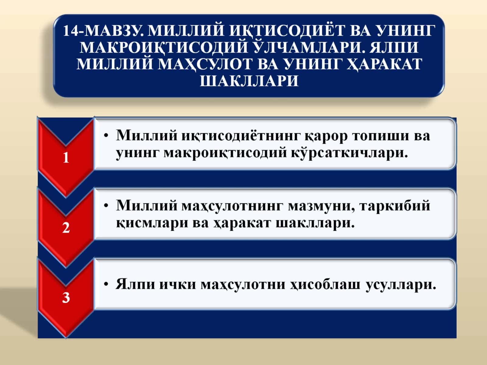Миллий иқтисодиёт