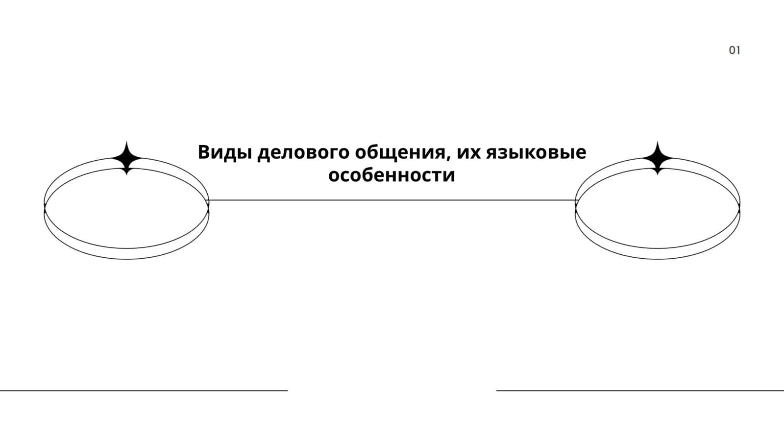 Виды делового общения, их языковые особенности