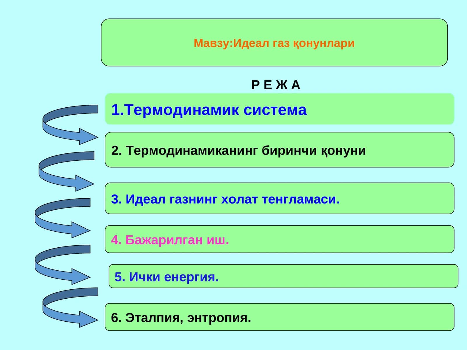 Идеал газ қонунлари