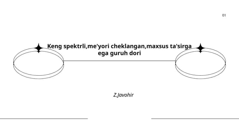 Keng spektrli,me'yori cheklangan,maxsus ta'sirga ega guruh dori Z.Javohir
