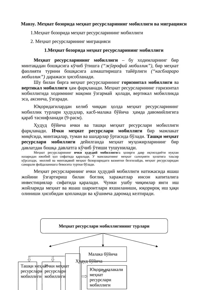 Меҳнат бозорида меҳнат ресурсларининг мобиллиги