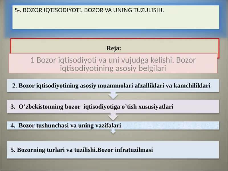 Bozor iqtisodiyoti va uni vujudga kelishi