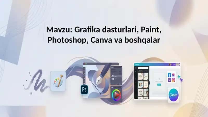 Grafika dasturlari