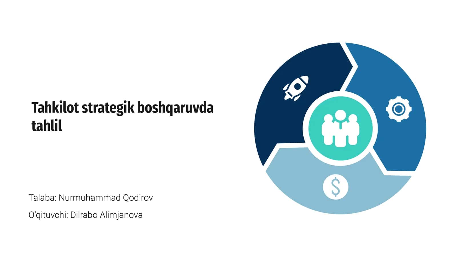Tahkilot strategik boshqaruvda tahlil