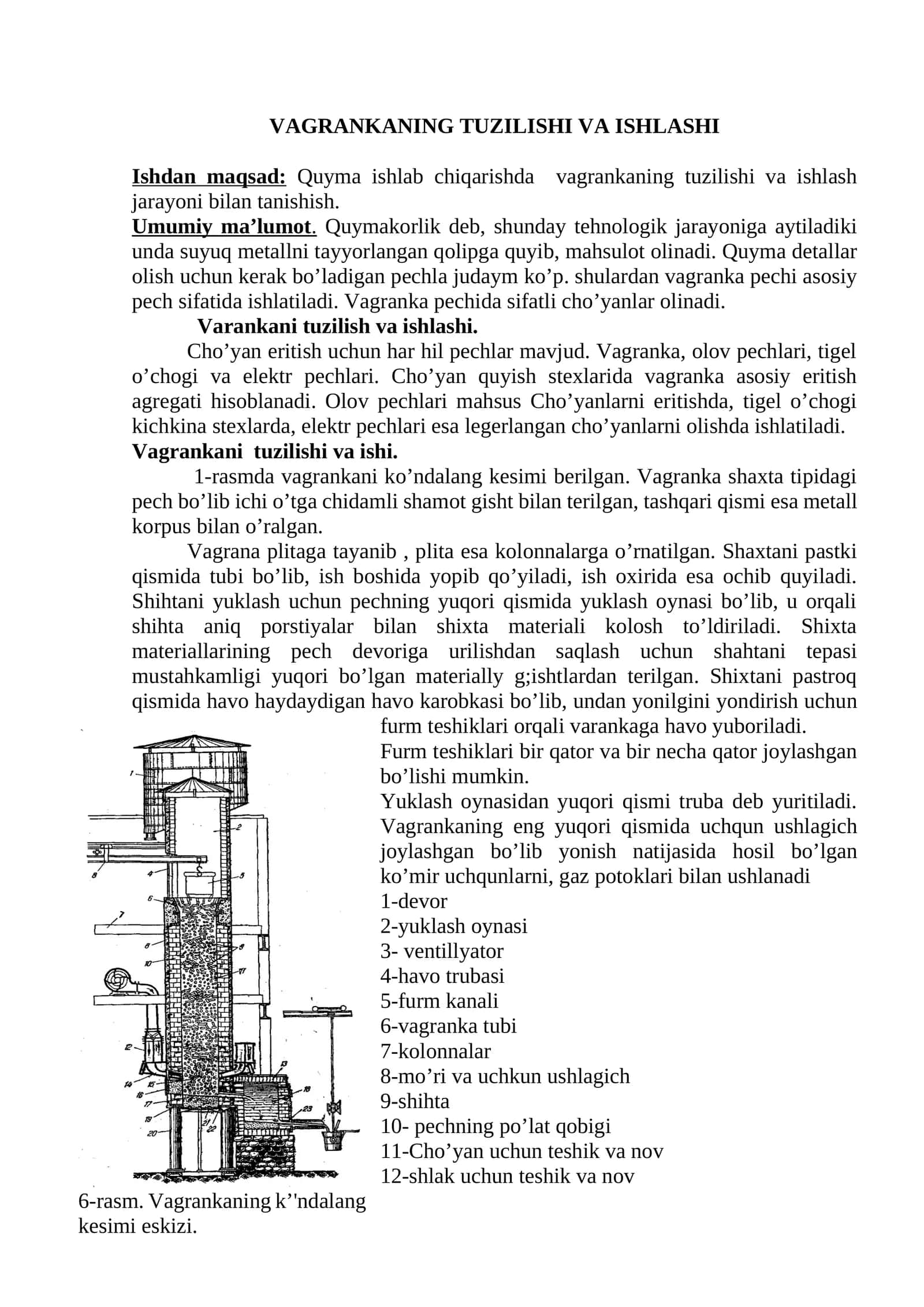 VAGRANKANING TUZILIShI VA IShLAShI