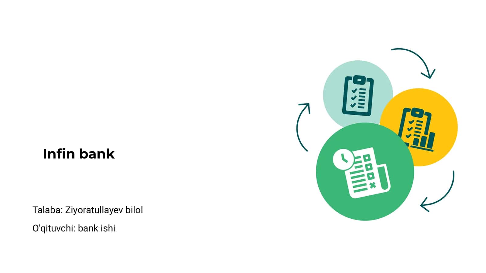 Infin bank