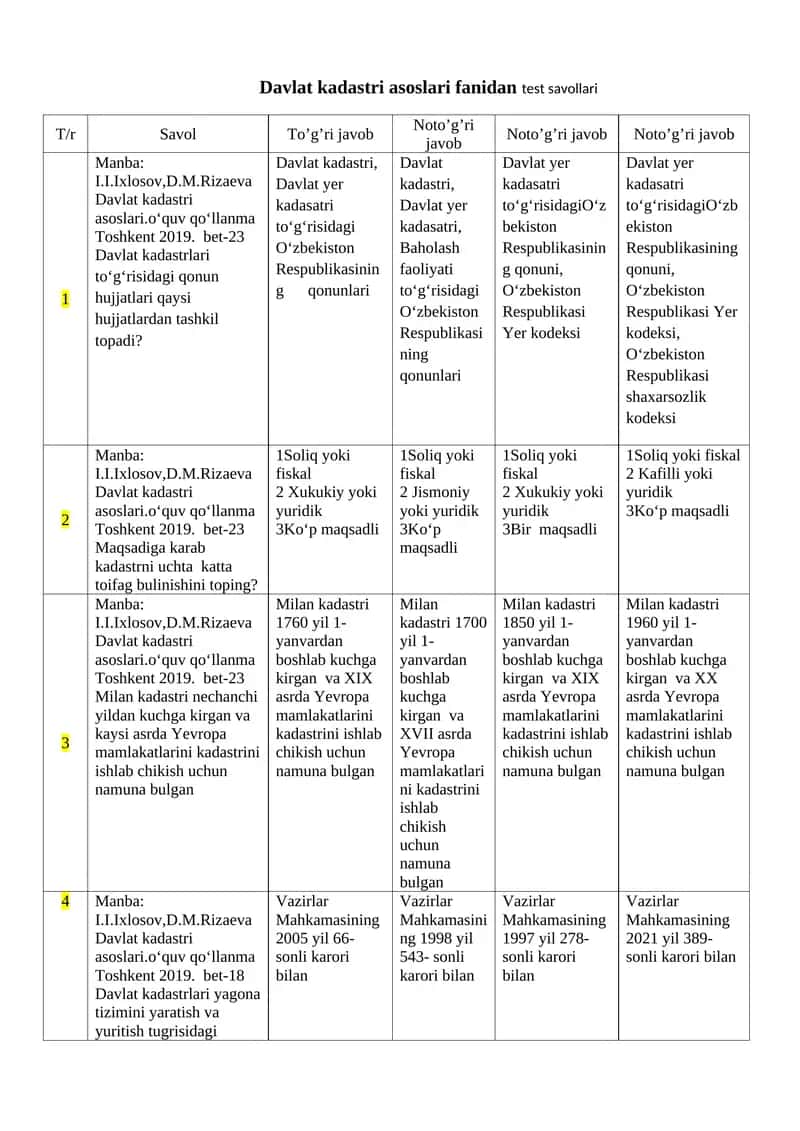 Davlat kadastri asoslari fanidan test savollari