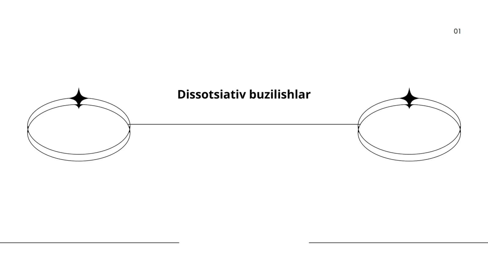 Dissotsiativ amneziya