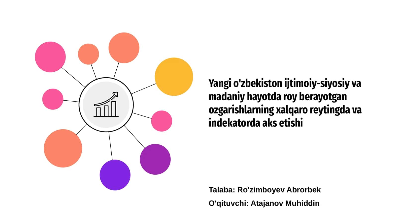Yangi O'zbekiston: Ijtimoiy va Siyosiy O'zgarishlar