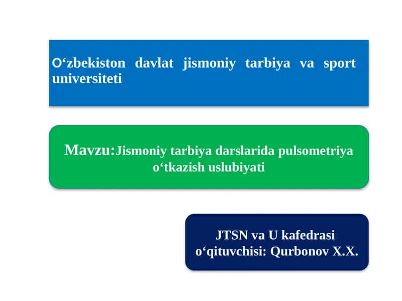 Jismoniy tarbiya darslari