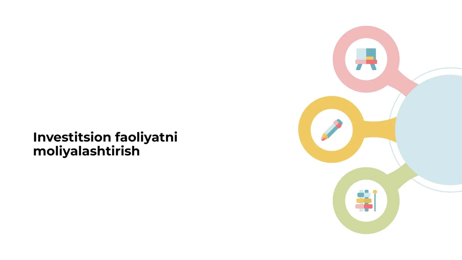 Investitsion faoliyatni moliyalashtirish
