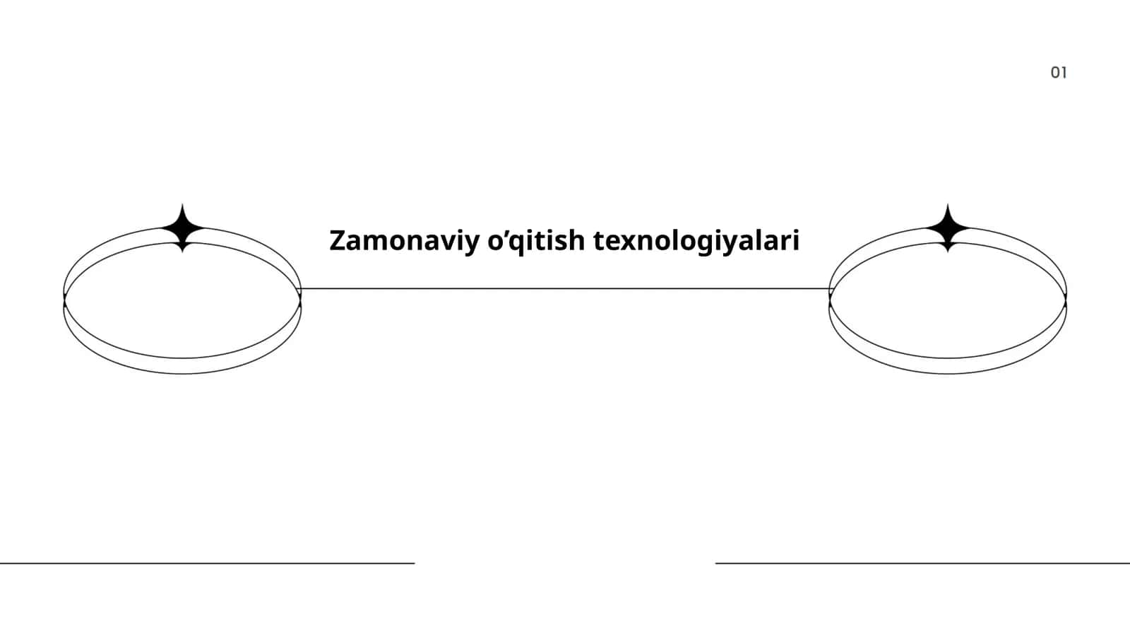 Zamonaviy o’qitish texnologiyalari