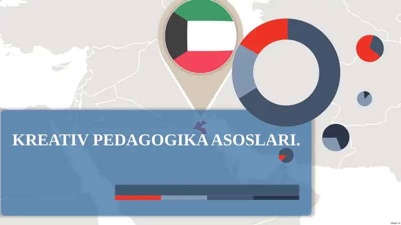 KREATIV PEDAGOGIKA ASOSLARI.