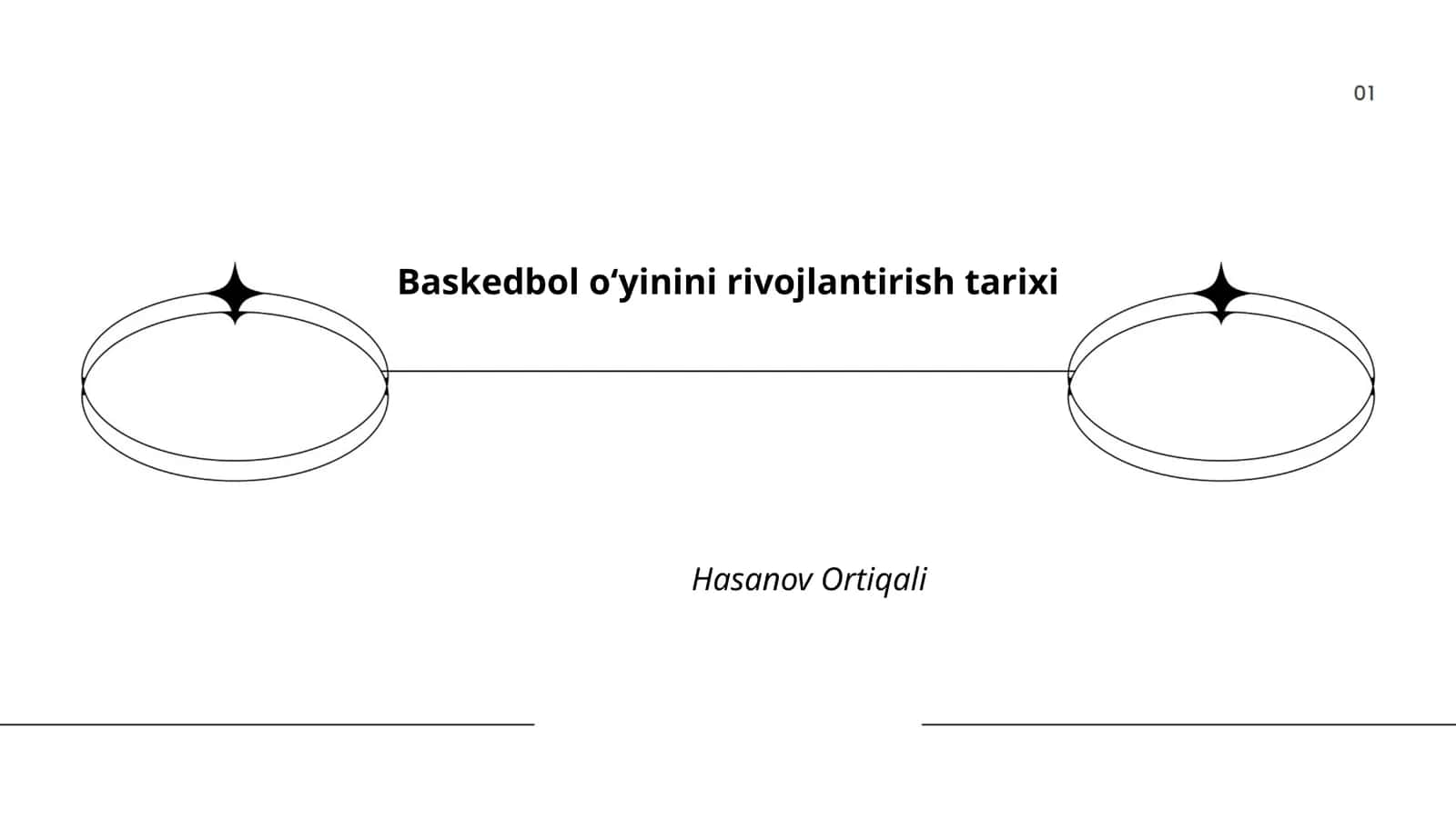 Basketbolning kelib chiqishi