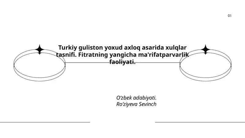 Turkiy guliston yoxud axloq asarida xulqlar tasnifi
