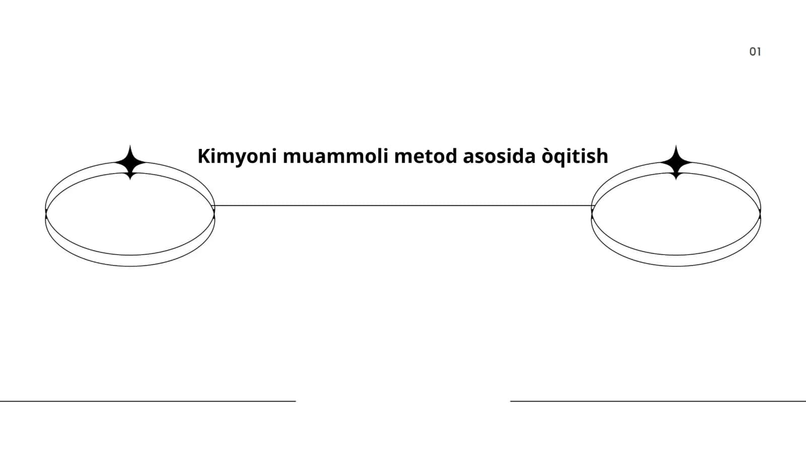 Kimyoni muammoli metod asosida òqitish