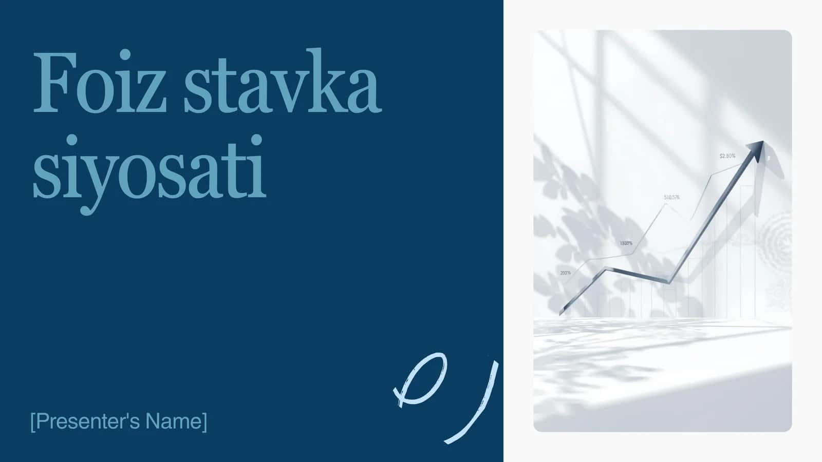 Foiz stavka siyosati