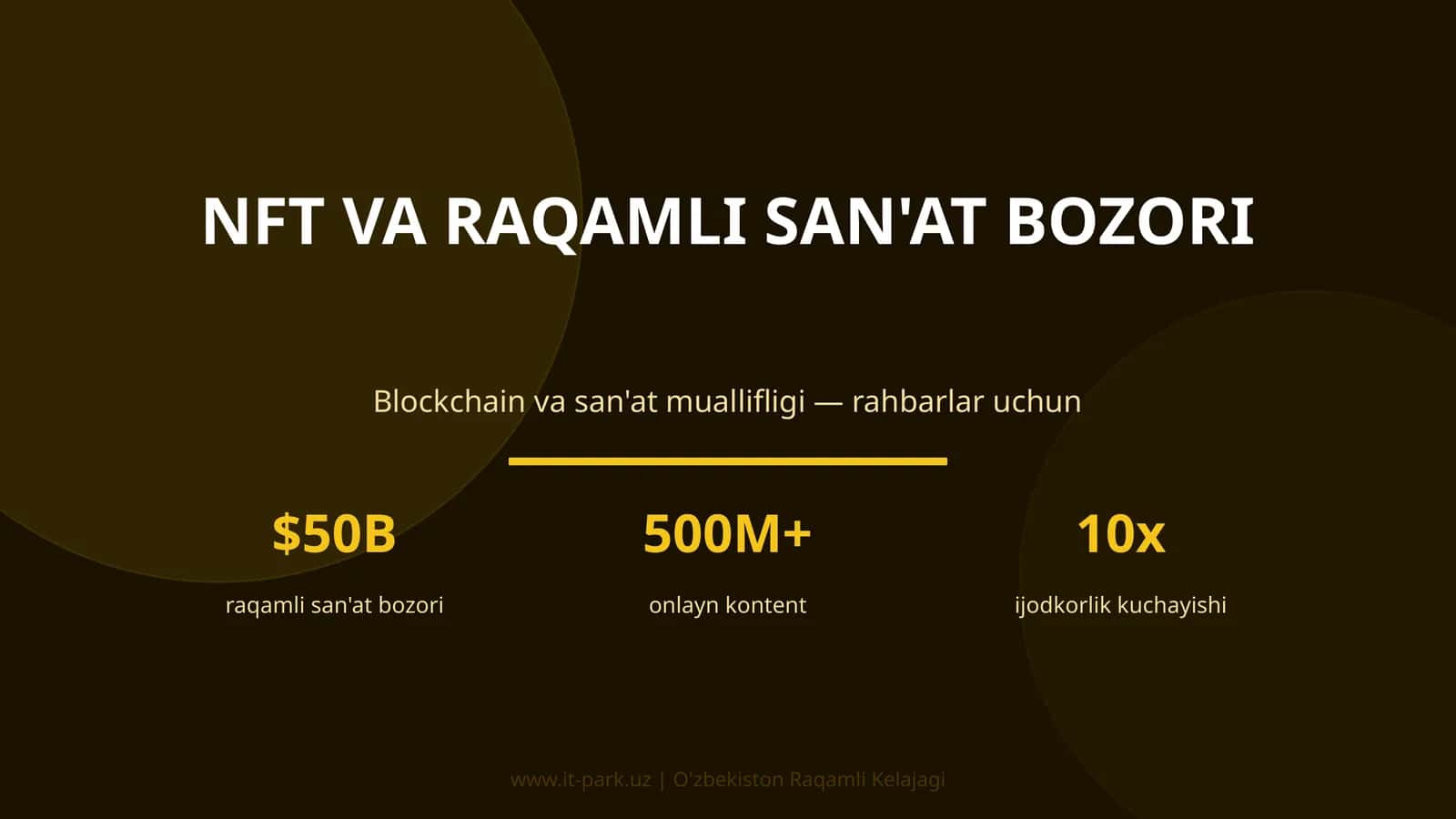 NFT VA RAQAMLI SAN'AT BOZORI
