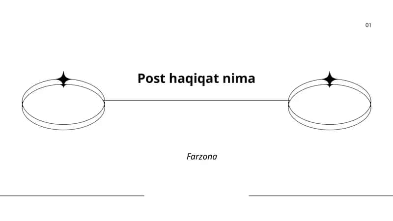 Post-haqiqat davri