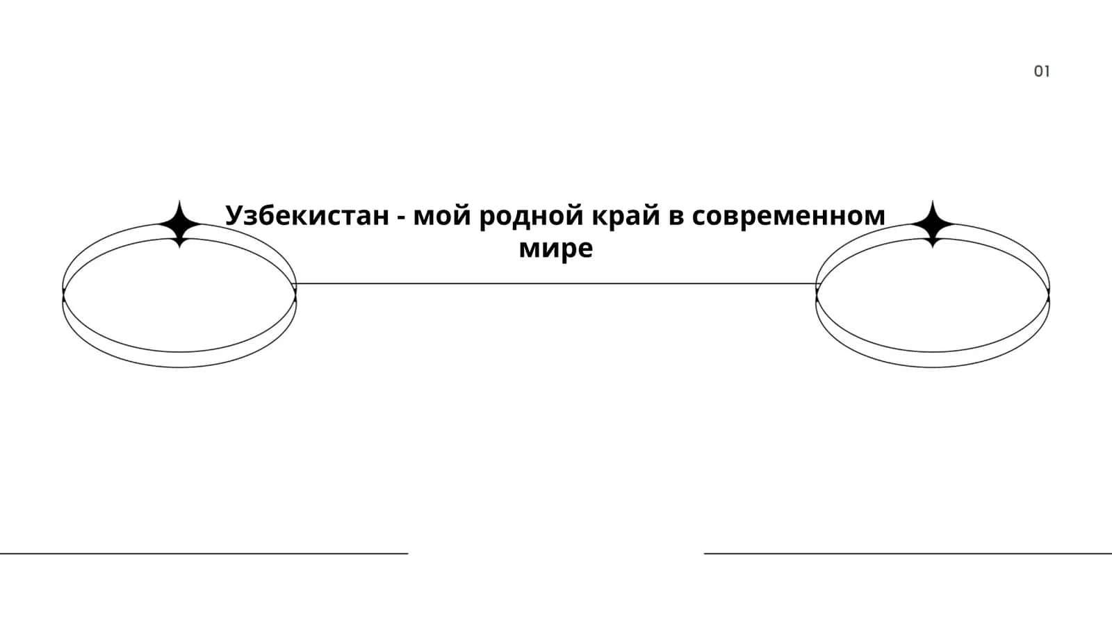 Узбекистан - мой родной край в современном мире