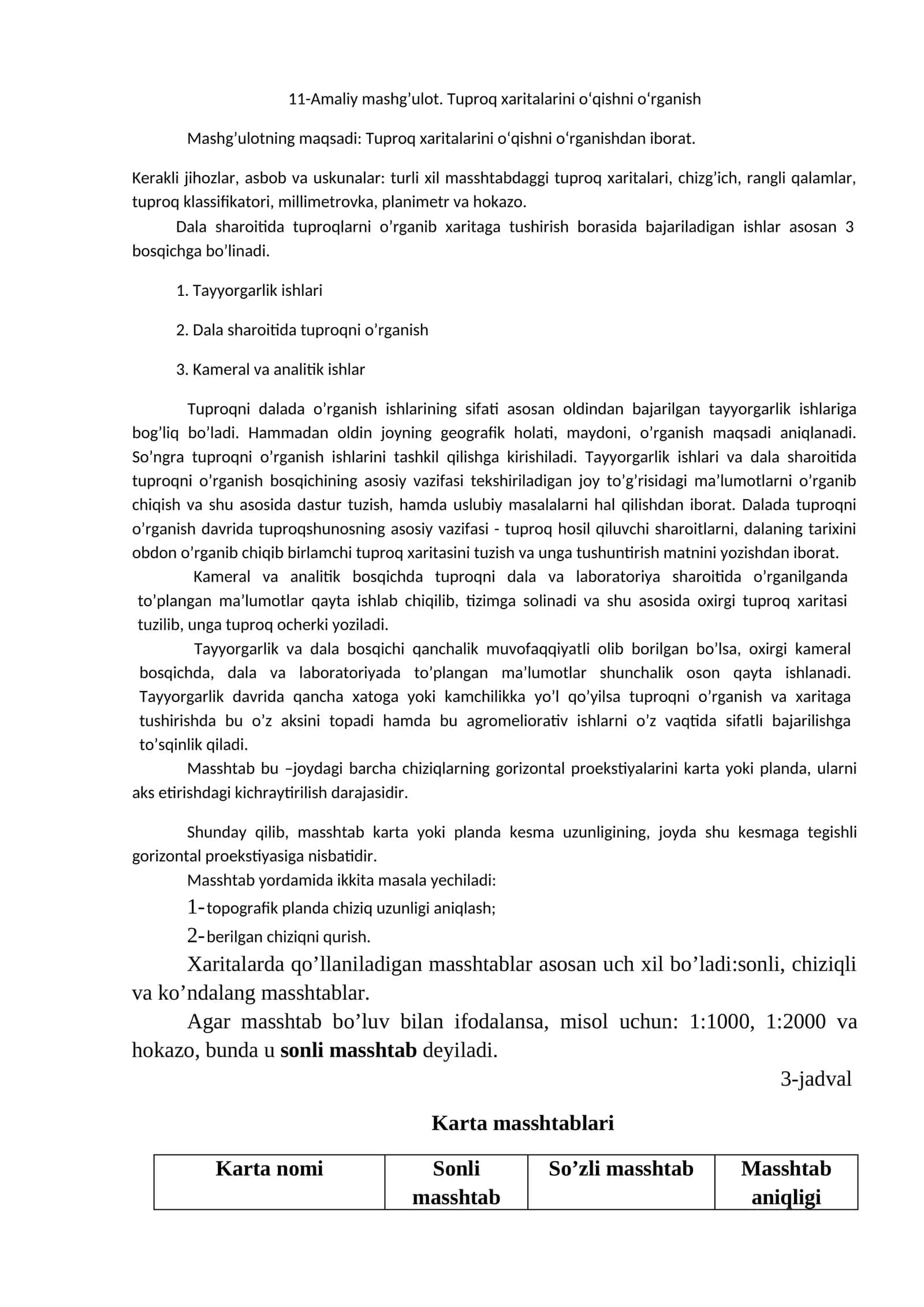 Tuproq xaritalarini o‘qishni o‘rganish