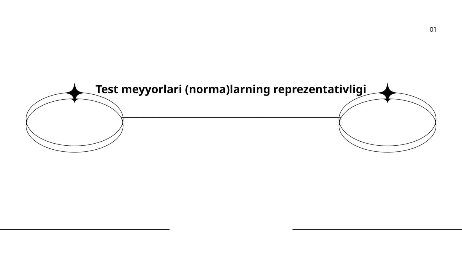 Test meyyorlari (norma)larning reprezentativligi