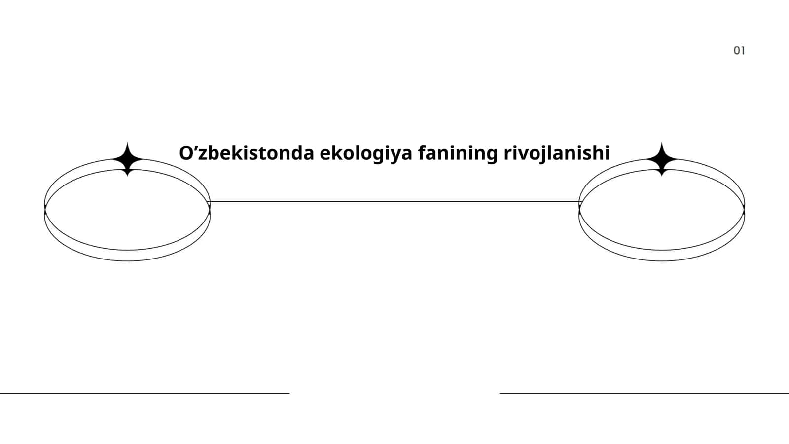O’zbekistonda ekologiya fanining rivojlanishi
