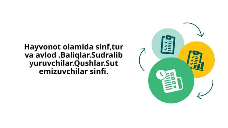 Hayvonot olamida sinf,tur va avlod .Baliqlar.Sudralib yuruvchilar.Qushlar.Sut emizuvchilar sinfi.
