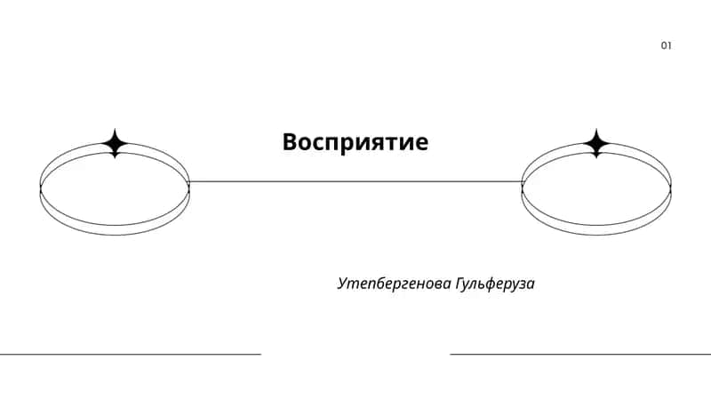 Восприятие