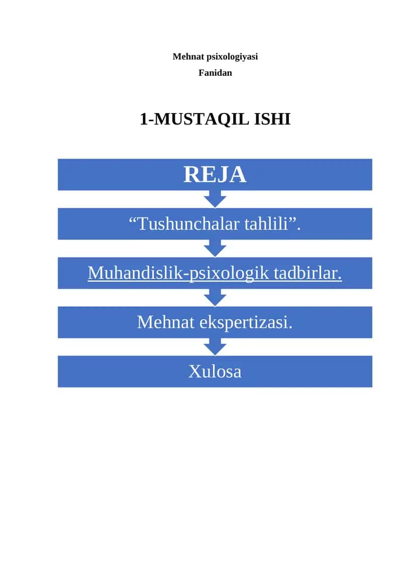 Mehnat Psixologiyasi