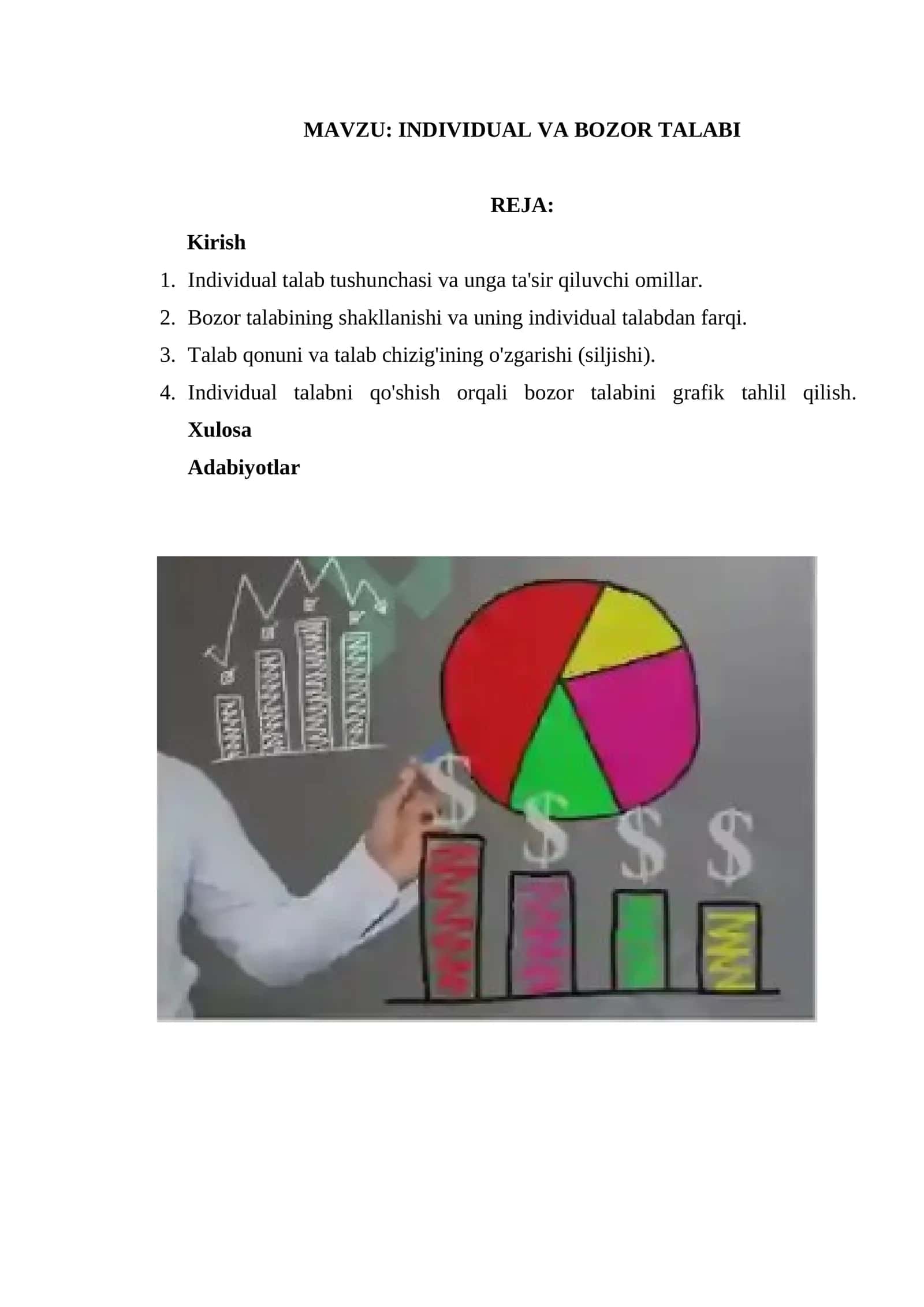 Individual va bozor talabi