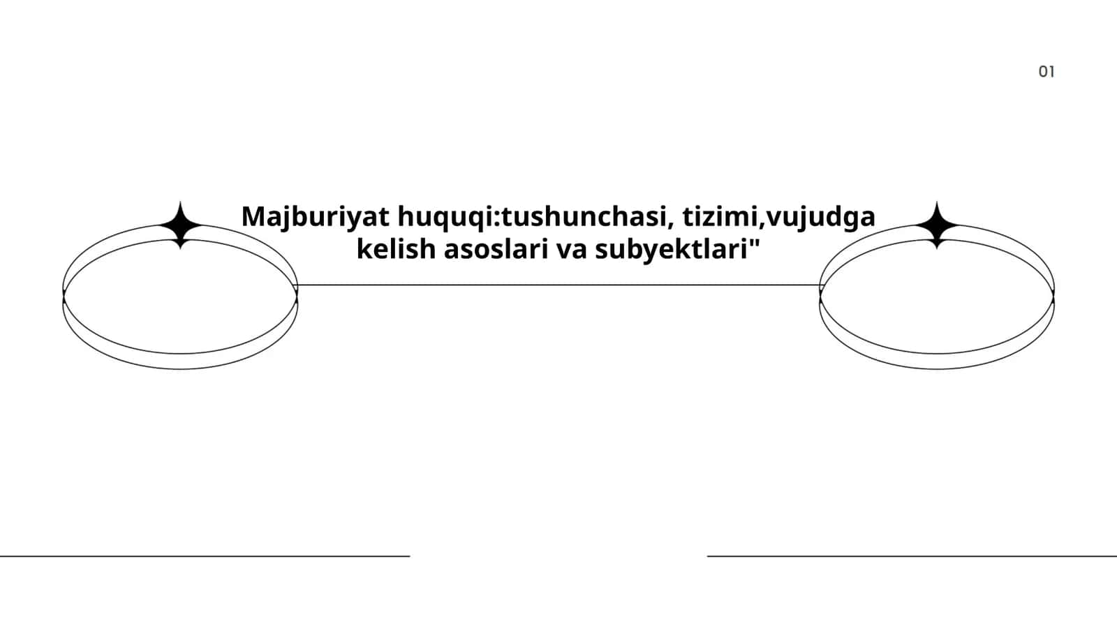 Majburiyat huquqi:tushunchasi, tizimi,vujudga kelish asoslari va subyektlari