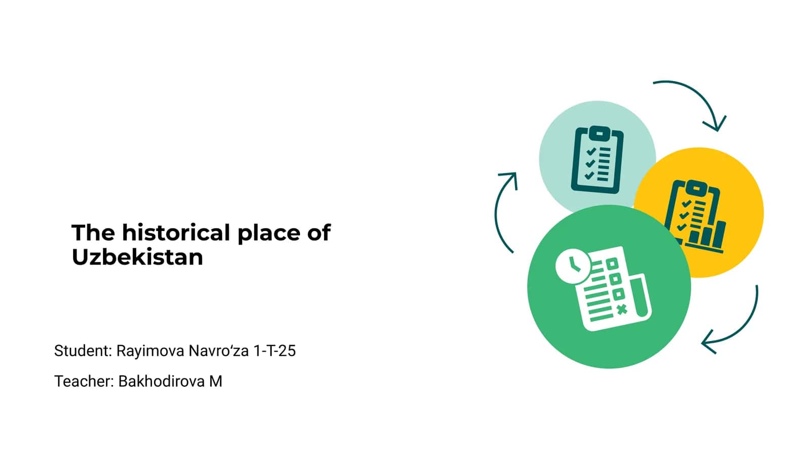 The historical place of Uzbekistan