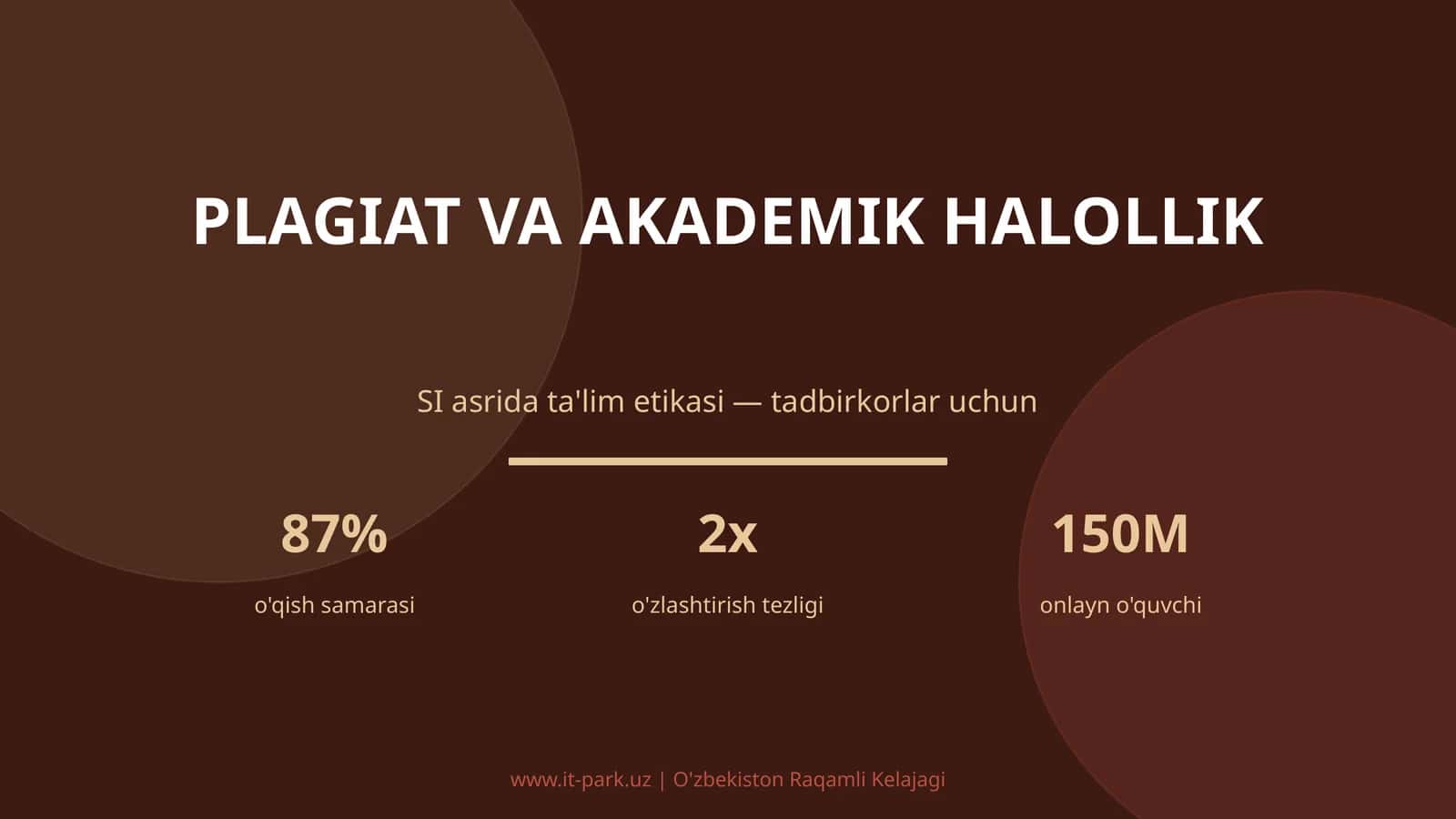 Plagiat va Akademik Halollik