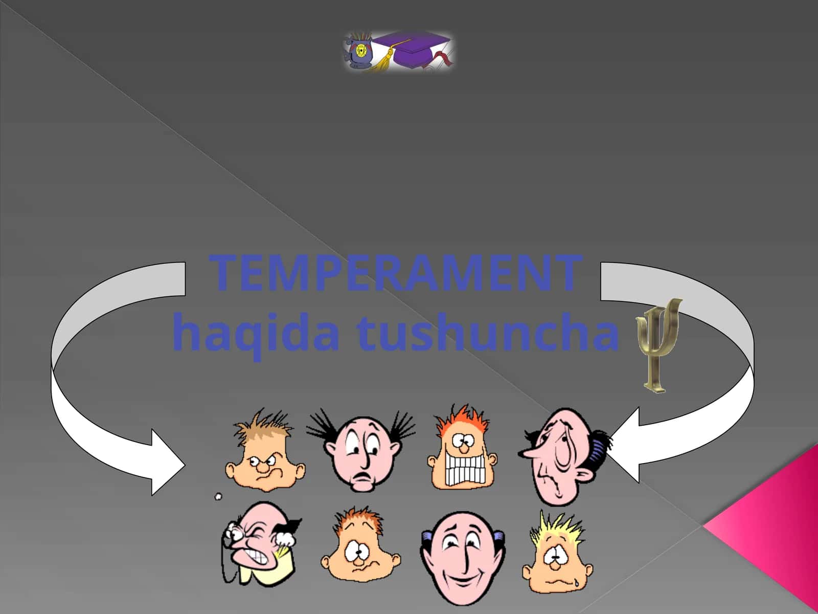TEMPERAMENT
