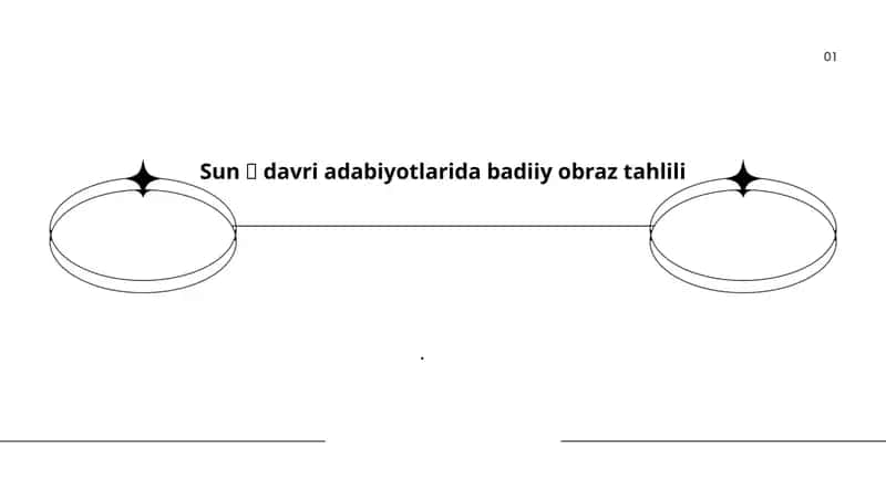 Sun宋davri adabiyotlarida badiiy obraz tahlili