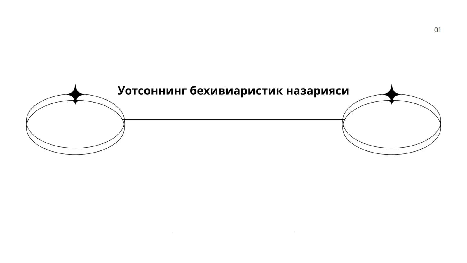 Уотсоннинг бехивиаристик назарияси