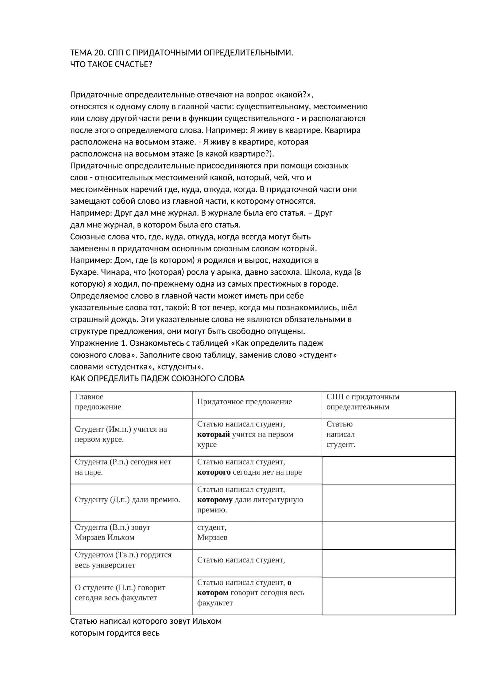 Придаточные определительные