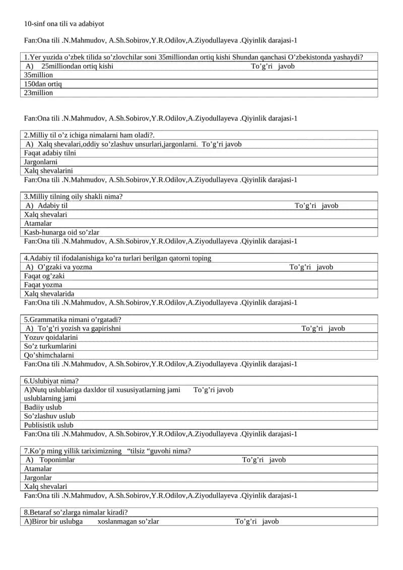 10-sinf ona tili va adabiyot