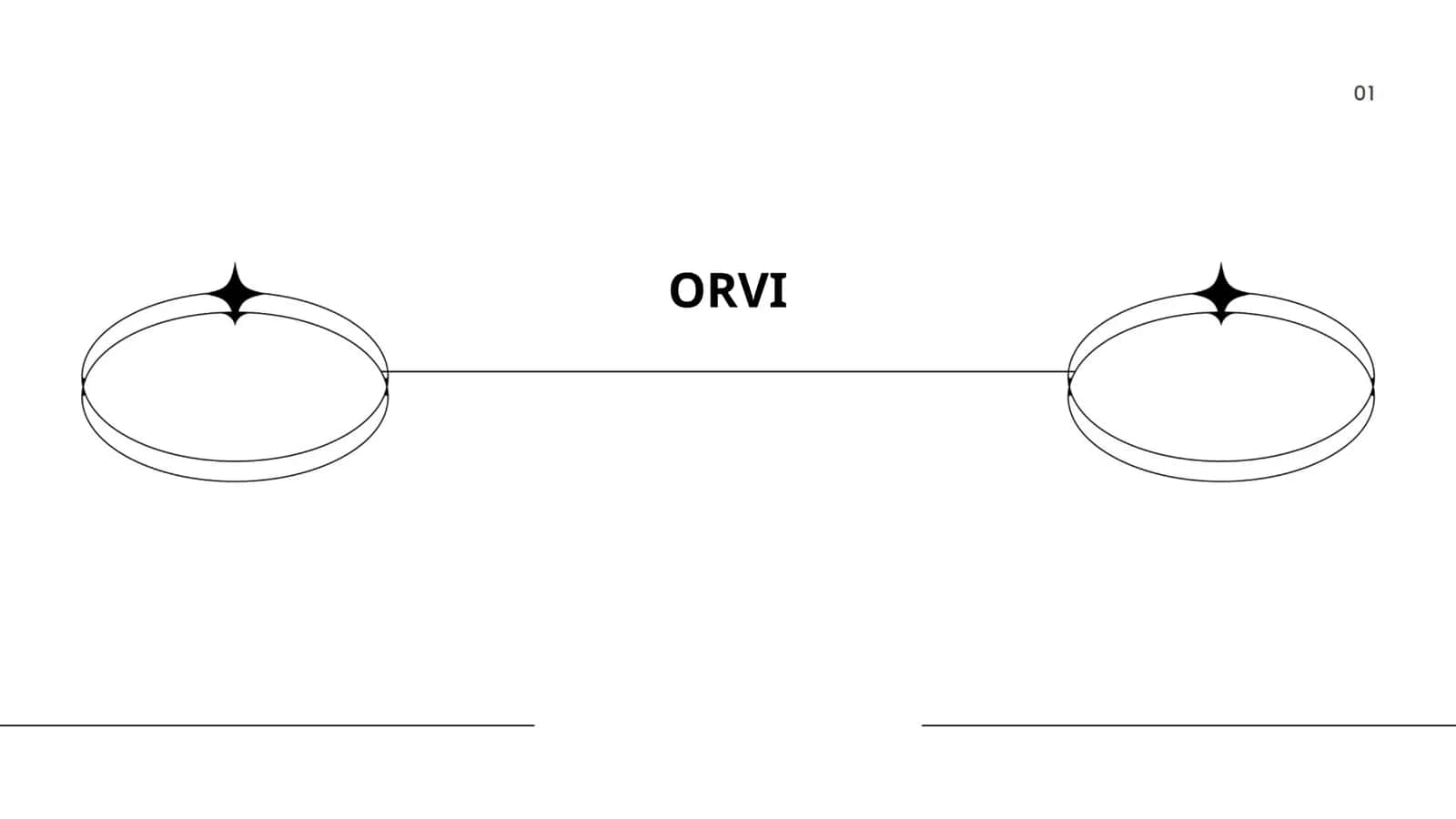 O'tkir respirator virusli infeksiya