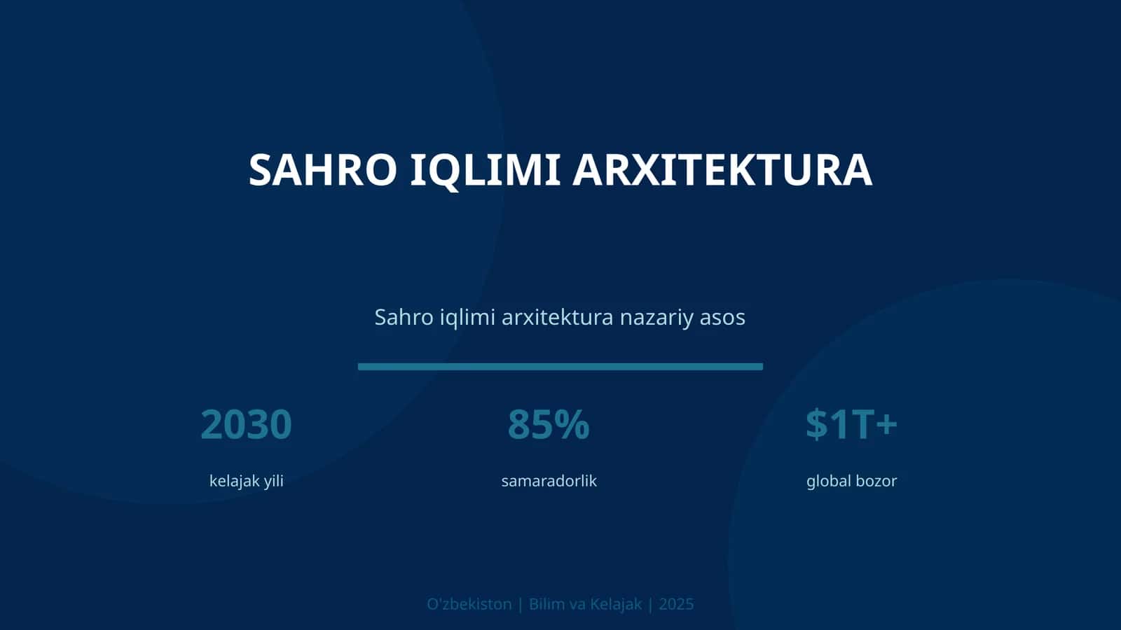 Sahro iqlimi arxitektura