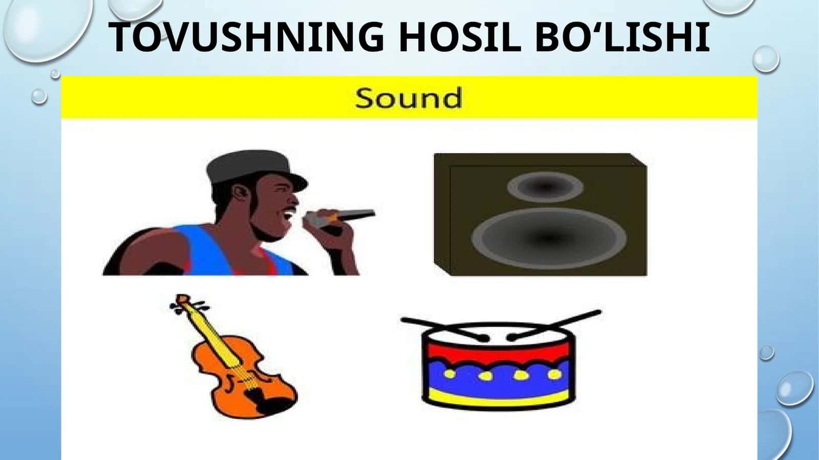 Tovushning hosil bo‘lishi